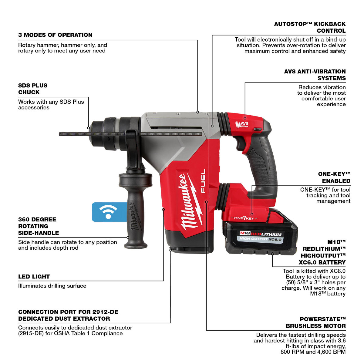Milwaukee M18 FUEL 1 Inch SDS Plus Rotary Hammer with Dust Extractor Kit from GME Supply